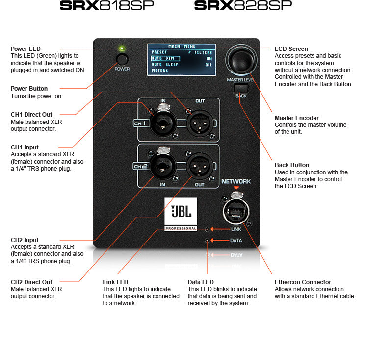 SRX828SP 2000 Watt Powered dual 18" Subwoofer Featuring Crown Amplification, Network Control