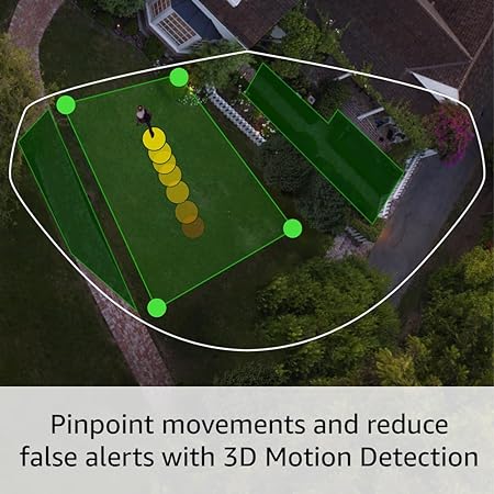 Stick Up Cam Pro 1080p HD with HDR Radar Motion Detection Plug In