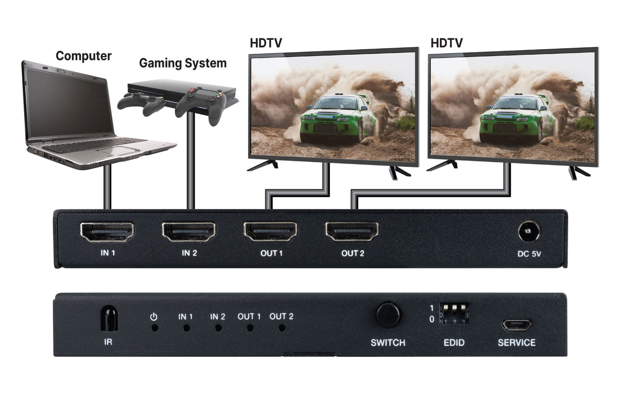 EVSP8K22 8K HDMI 2×2 Switching Splitter