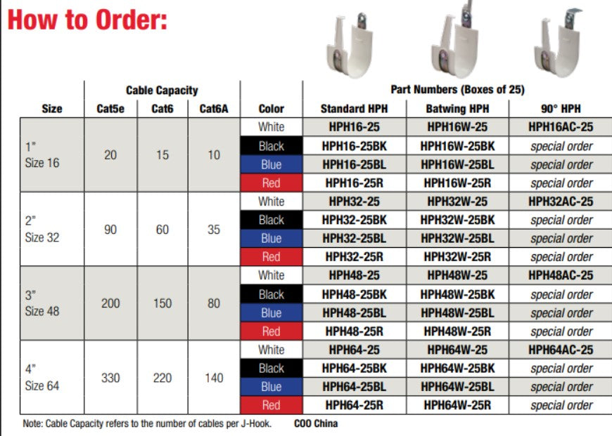 HPH1625 1" Standard HPH J-Hook Size 16 25/Box