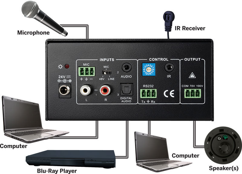 PAV1100 Single Channel 100w 70/100 Volt Amplifier w/Mic Input