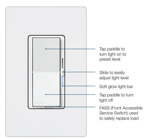 DVRF-6L-WH Caseta Diva Smart Dimmer 6L