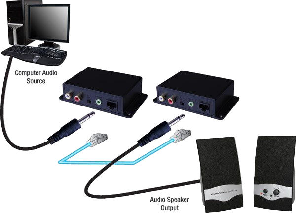 280535 Analog Audio Cat5E/CAT6 Cable Extender