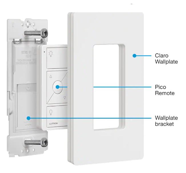 PICO-WBX-ADAPT PICO Wall Box Adaptor Kit
