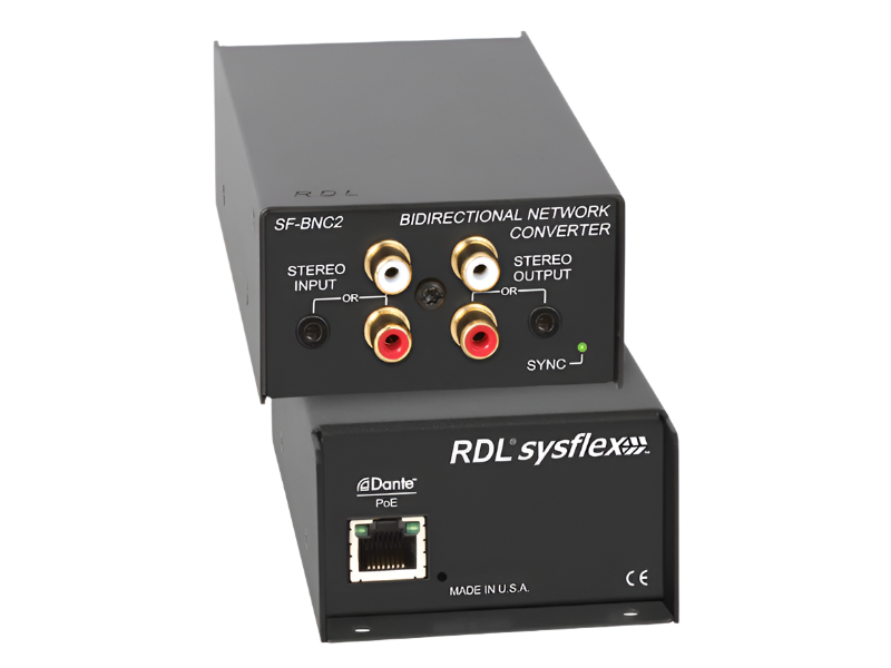 SF-BNC2 Bidirectional Unbalanced Stereo Audio Network Interface Dante