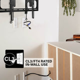 4K Premium HDMI 2.0 Cable 1-2M