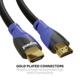 4K Premium HDMI 2.0 Cable 1-2M