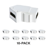 WP124KWH10 4K HDMI Keystone Insert 10 Pack