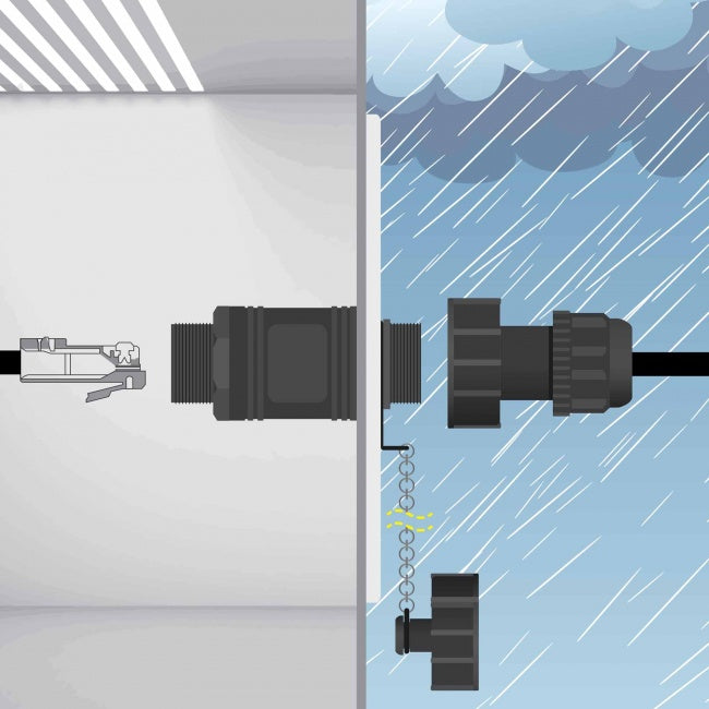 741C Waterproof RJ45 Bulkhead Coupler Clamshell