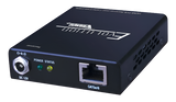 EVRX2006 HDMI Receiver PoE 165' /50m