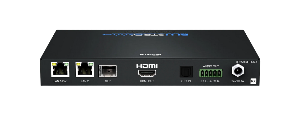 IP250UHD-RX IP Multicast UHD Video Receiver over 1Gb Network featuring Dante Integration
