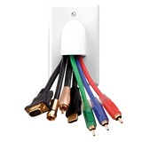Custom Two-Piece Bulk Cable Wall Plates