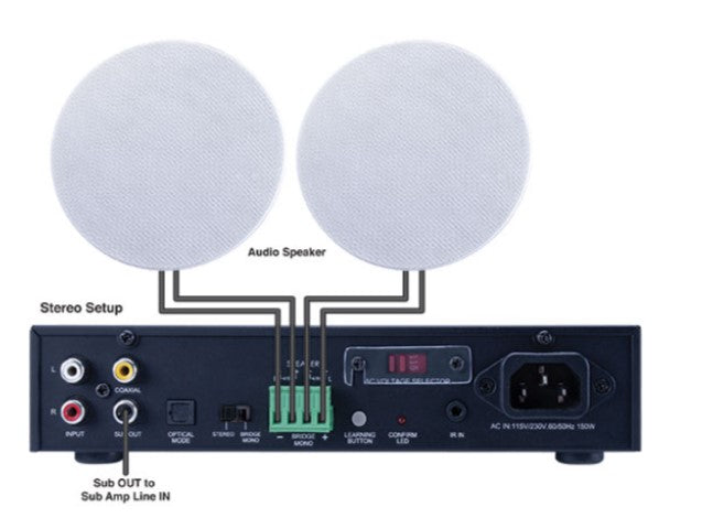 BA251 2x50W Digital Amp with Sub Out