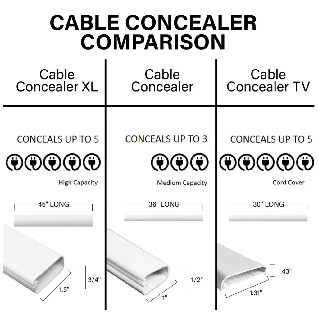 CCS3KWH 10 Piece 45" x 1.5" PVC White Cable Organization Kit