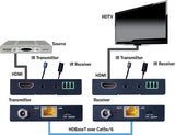EVEXHDB1 HDBaseT™ Extender