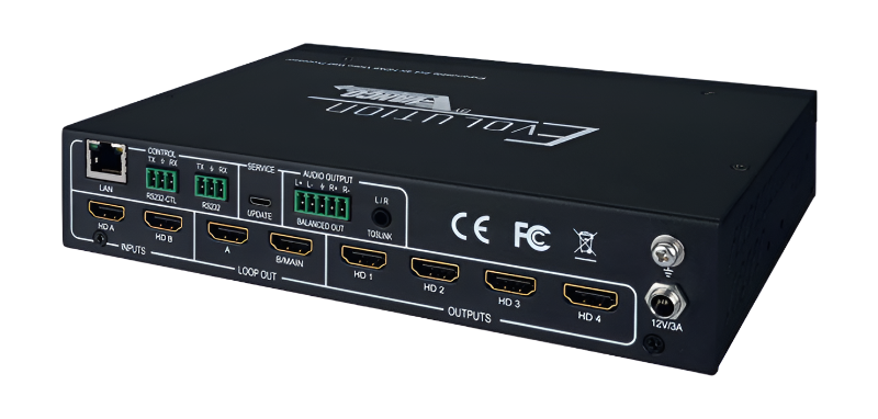 EVSP24VW Expandable 4K 2×4 HDMI Video Wall Processor
