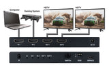 EVSP8K22 8K HDMI 2×2 Switching Splitter
