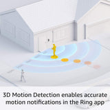 Wired Doorbell Pro (Video Doorbell Pro 2) Hardwired Only