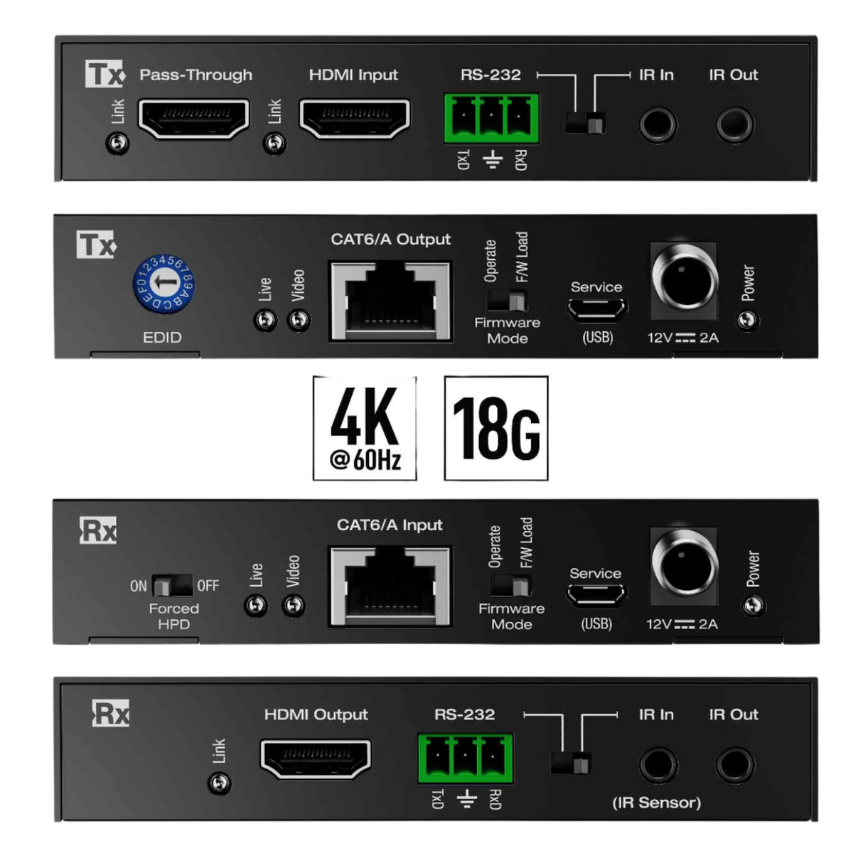 KD-X444LP HDMI over 70m CAT6 Extender Set