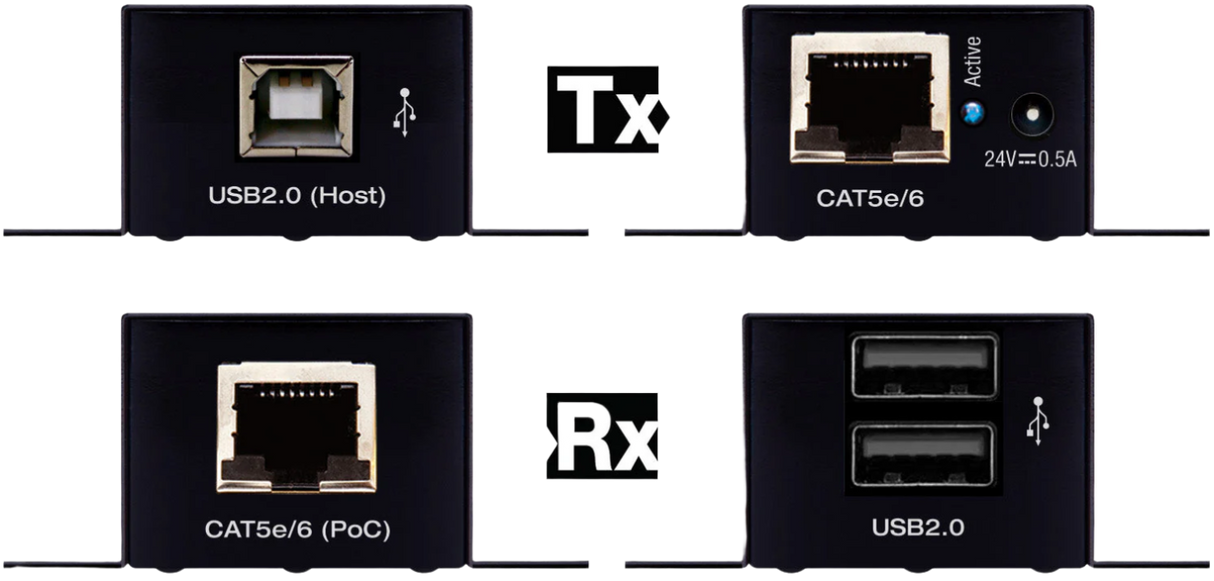 KD-XUSB2 USB 20 over CAT maximum 50M Extender 2x1 USB A to B HUB