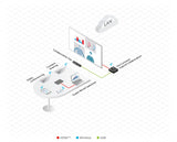 VIA Connect² Wireless Content Presentation, Collaboration, and Conferencing Solution